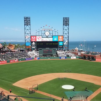 Oracle Park - View Box 317 Row D - Stadiums & Arenas Near Me - San Francisco, California Oracle Park - View Box 317 Row D - Stadiums & Arenas Near Me - San Francisco, California