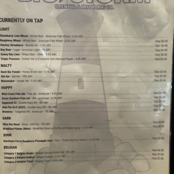 Big Storm Brewery- Clearwater - On tap 8/2023 - Breweries Near Me - Clearwater, Florida Big Storm Brewery- Clearwater - On tap 8/2023 - Breweries Near Me - Clearwater, Florida
