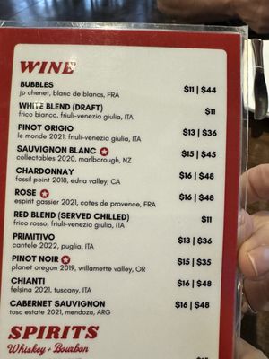 Menu photo 4 Penelope Tucson, AZ