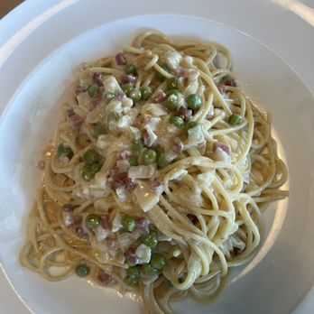 Los Olivos Bistro - Tagliolini alla Carbonara - so AMAZING - Empanadas Near Me - Boca Raton, Florida Los Olivos Bistro - Tagliolini alla Carbonara - so AMAZING - Empanadas Near Me - Boca Raton, Florida