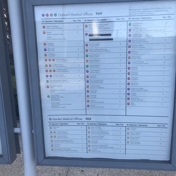 Kaiser Medical Records Office Downey