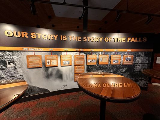 Snoqualmie Falls by null