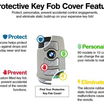 The Lock Dr - Keys & Locksmiths Near Me - Fairfield, Iowa The Lock Dr - Keys & Locksmiths Near Me - Fairfield, Iowa