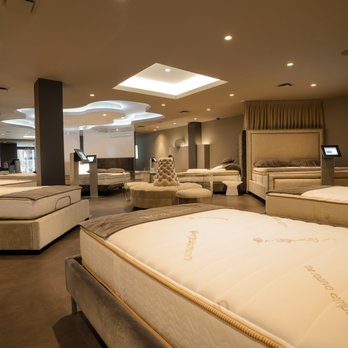 Saatva - Mattresses Near Me - New York, New York
