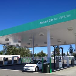 Clean Energy - A plethora of pumps