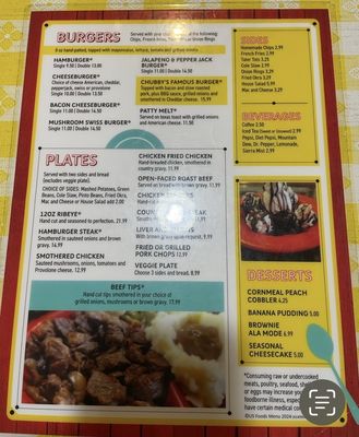 Menu photo 3 Chubby's Restaurant Sevierville, TN Menu photo 3 Chubby's Restaurant Sevierville, TN