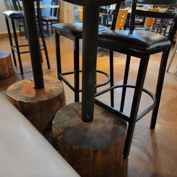 Can't Stop Smokin' BBQ - I thought this was neat.... the table supports - Barbeque Near Me - Chandler, Arizona Can't Stop Smokin' BBQ - I thought this was neat.... the table supports - Barbeque Near Me - Chandler, Arizona