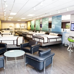 American Mattress - Birmingham - Our 10-point comfort scale will help you find the perfect mattress quickly and easily.