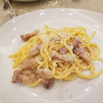 La Tavernaccia - Roman Near Me - Rome, RM La Tavernaccia - Roman Near Me - Rome, RM