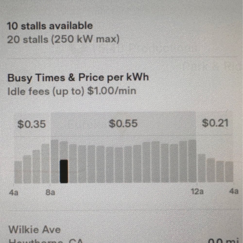 Tesla Supercharger - Details - EV Charging Stations Near Me - Hawthorne, California Tesla Supercharger - Details - EV Charging Stations Near Me - Hawthorne, California