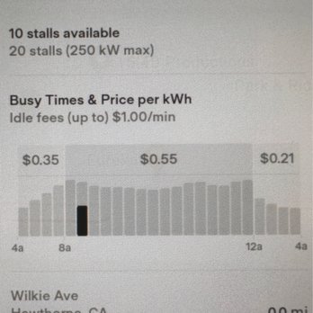 Tesla Supercharger - Details - EV Charging Stations Near Me - Hawthorne, California Tesla Supercharger - Details - EV Charging Stations Near Me - Hawthorne, California