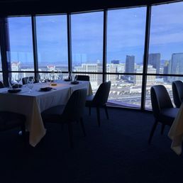 View from my table. View from my table.