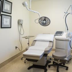 Kirkland Dermatology Associates