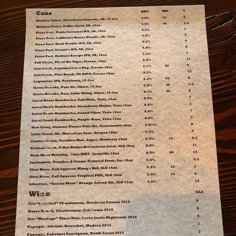 Industry Tap Union - Menu (backside) - Beer Bar Near Me - Fresno, California