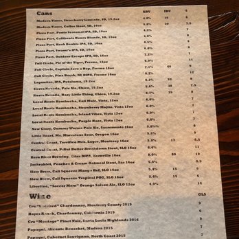 Industry Tap Union - Menu (backside) - Beer Bar Near Me - Fresno, California