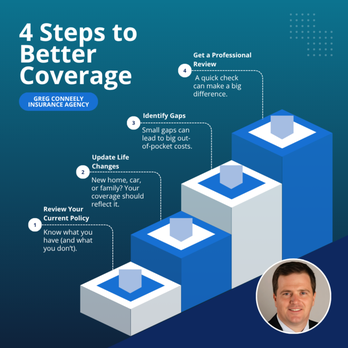 Allstate Insurance: Gregory Conneely - Home & Rental Insurance Near Me - Bellmore, New York Allstate Insurance: Gregory Conneely - Home & Rental Insurance Near Me - Bellmore, New York