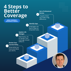 Allstate Insurance: Gregory Conneely