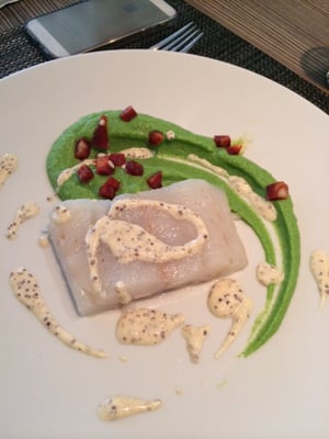 L'Envie du Jour by null