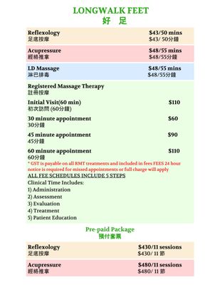 Photo of Longwalk Feet - Coquitlam, BC, CA.