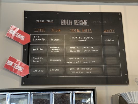 Menu photo 7 Morning Times Raleigh, NC