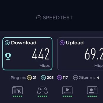 SkyFiber Internet - Download and upload speed.... - Telecommunications Near Me - Reno, Nevada SkyFiber Internet - Download and upload speed.... - Telecommunications Near Me - Reno, Nevada