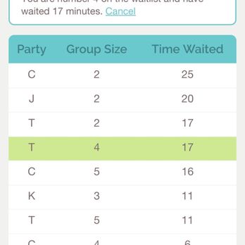 JINYA Ramen Bar - Austin - Track your place on the waitlist - Ramen Near Me - Austin, Texas JINYA Ramen Bar - Austin - Track your place on the waitlist - Ramen Near Me - Austin, Texas