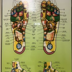 Family Massage