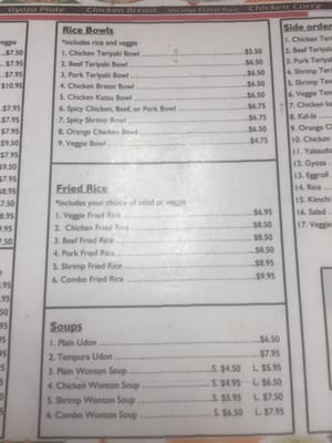Menu photo 7 Cafe Gossip Moreno Valley, CA