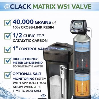 Spring Rain - Water Purification Services Near Me - Chandler, Arizona Spring Rain - Water Purification Services Near Me - Chandler, Arizona