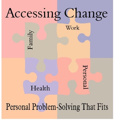 Accessing Change