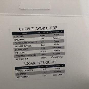Dewar's Candy Shop - Candy Stores Near Me - Bakersfield, California