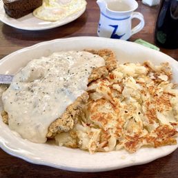 Chicken Fried Steak Chicken Fried Steak