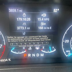 Pic of odometer before leaving.