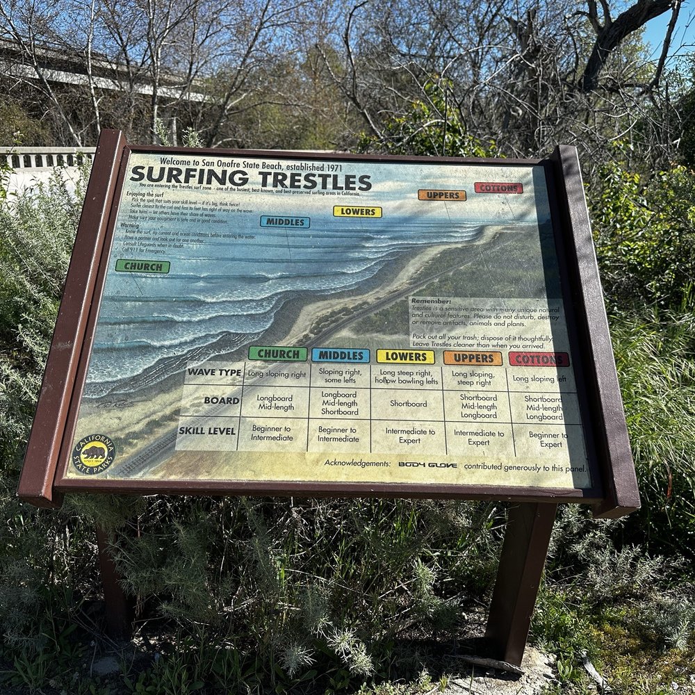 Trestles Beach - Beaches Near Me - San Clemente, California Trestles Beach - Beaches Near Me - San Clemente, California
