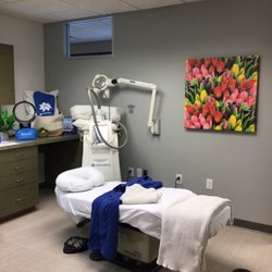 SkinCare Austin