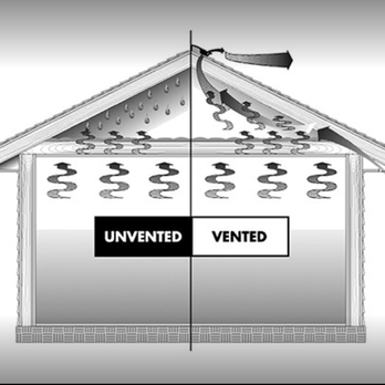 Allied Roofing and Contracting - See the difference - Roofing Near Me - San Jose, California Allied Roofing and Contracting - See the difference - Roofing Near Me - San Jose, California