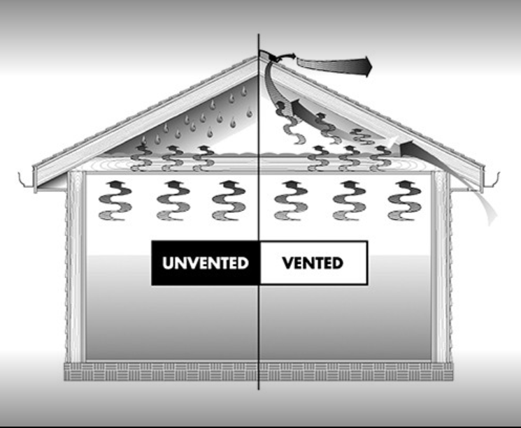 Slide of Allied Roofing and Contracting