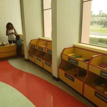 Museo del Niño - Museums Near Me - Carolina, Puerto Rico Museo del Niño - Museums Near Me - Carolina, Puerto Rico
