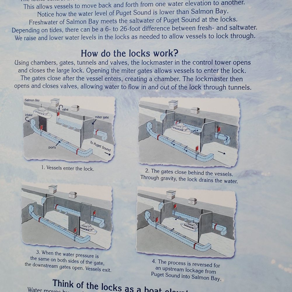Hiram M Chittenden Locks - Info about how the 'Locks' work and why they're needed - Landmarks & Historical Buildings Near Me - Seattle, Washington Hiram M Chittenden Locks - Info about how the 'Locks' work and why they're needed - Landmarks & Historical Buildings Near Me - Seattle, Washington