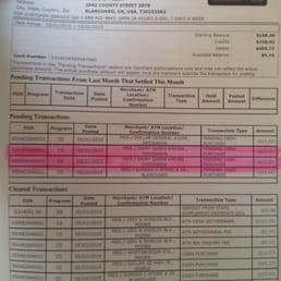 Rip off . Charged me twice for a single meal 3 combos $47.80 . Order was wrong employees rude Rip off . Charged me twice for a single meal 3 combos $47.80 . Order was wrong employees rude