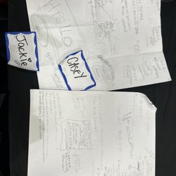 The Dinner Detective - Detective Notes!