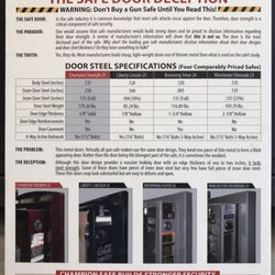 The Safe Door Deception