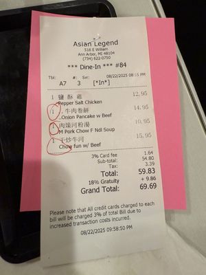 Asian Legend by null