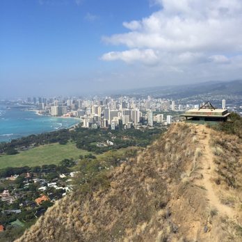 Diamond Head State Monument - View of Honolulu from the top of Diamond Head. - Parks Near Me - Honolulu, Hawaii Diamond Head State Monument - View of Honolulu from the top of Diamond Head. - Parks Near Me - Honolulu, Hawaii
