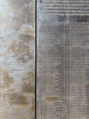 Contrabands and Freedmen Cemetery Memorial by null