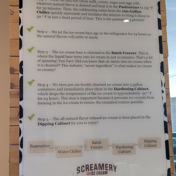 The Screamery - Ice Cream & Frozen Yogurt Near Me - Chandler, Arizona