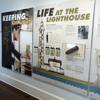 St. Simons Lighthouse Museum - Exhibits - Museums Near Me - St. Simons Island, Georgia
