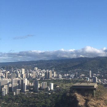 Diamond Head State Monument - Parks Near Me - Honolulu, Hawaii Diamond Head State Monument - Parks Near Me - Honolulu, Hawaii