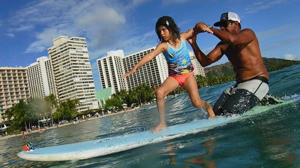 Kahu Surfing School, Best Surfing School and Water Sports in Waikiki Beach, Oahu, Honolulu, Hawaii by null