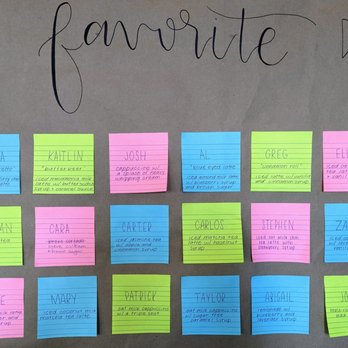 Inclusion Coffee - The Staff's Favorite Drinks - Coffee & Tea Near Me - Arlington, Texas